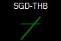 SGD-THB